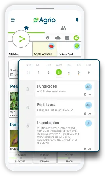 Agriculture Management System